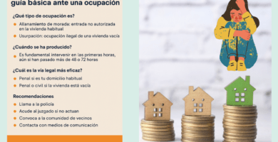 Guía anti ocupación, ley de arrendamientos e incidente 11-2020